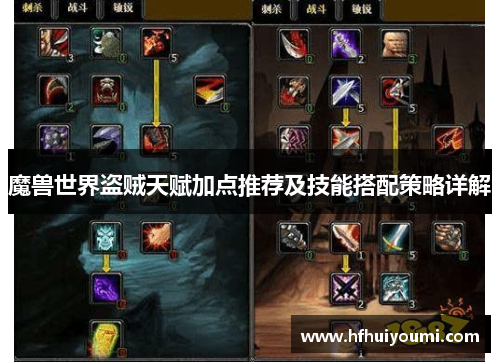 魔兽世界盗贼天赋加点推荐及技能搭配策略详解
