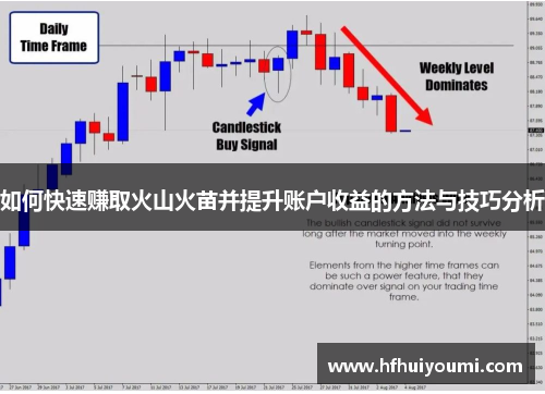 如何快速赚取火山火苗并提升账户收益的方法与技巧分析