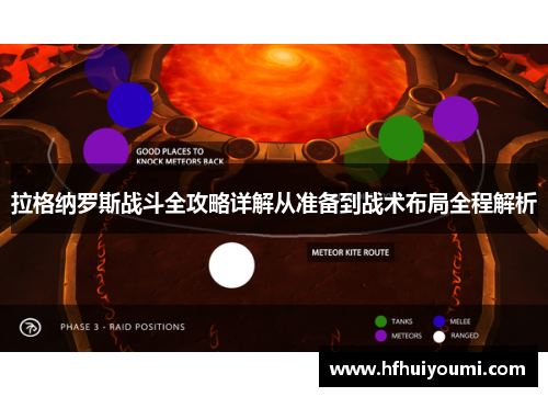 拉格纳罗斯战斗全攻略详解从准备到战术布局全程解析